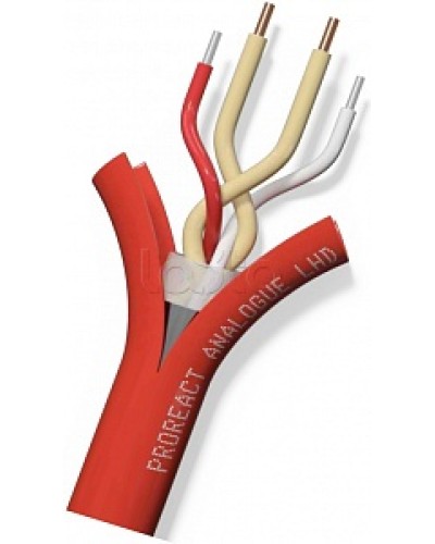 Извещатель неразрушаемый универсальный тепловой линейный (термокабель) Thermocable TH Proreact analogue PP в Новосибирске Пожарные извещатели (Ex) Pintop.ru
